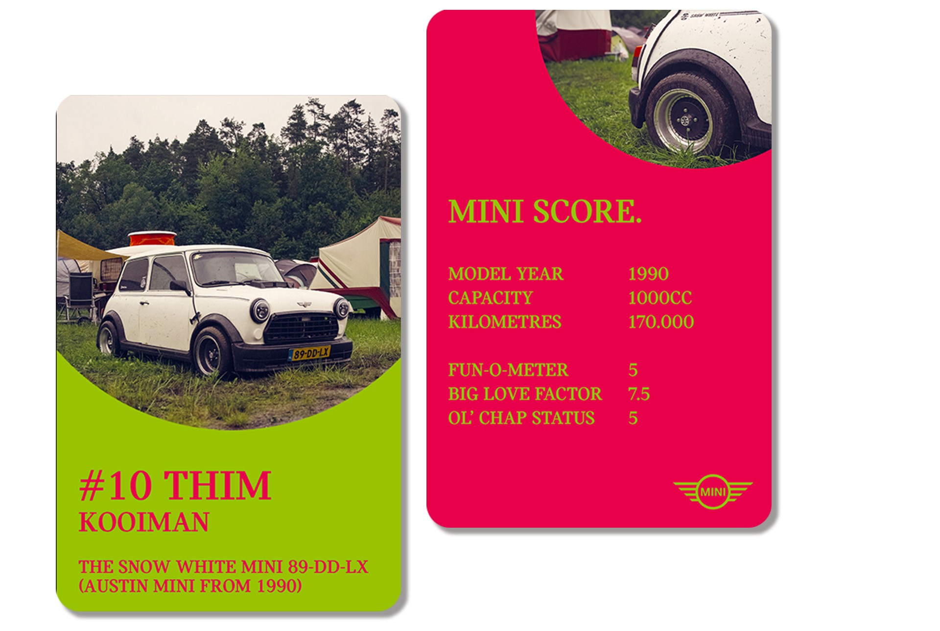 Front of playing card: Thim Kooiman’s restored Limited Edition Austin Mini with tents and a dark tree line in the background. Back of card: MINI SCORE: MODEL YEAR: 1990 / CAPACITY: 1000cc / KILOMETRES: 170,000 / FUN-O-METER: 5 / BIG LOVE FACTOR: 7.5 / OL’ CHAP STATUS: 5